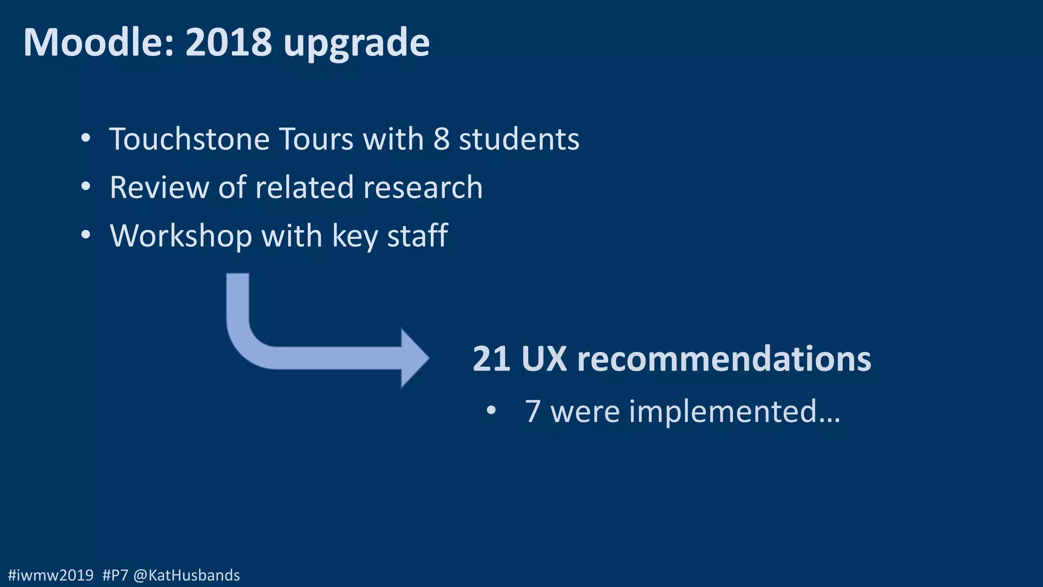 #iwmw2019 #P7 @KatHusbands
Moodle: 2018 upgrade
• Touchstone Tours with 8 students
• Review of related research
• Workshop with key staff
21 UX recommendations
• 7 were implemented…
 