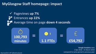 #iwmw2019 #P7 @KatHusbands
MyGlasgow Staff homepage: impact
 Pageviews up 7%
Entrances up 22%
Average time on page down 4...