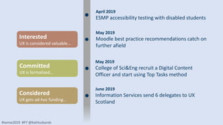 #iwmw2019 #P7 @KatHusbands
April 2019
ESMP accessibility testing with disabled students
May 2019
Moodle best practice reco...