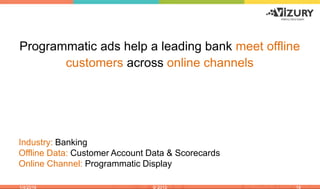 Programmatic ads help a leading bank meet offline
customers across online channels
Industry: Banking
Offline Data: Custome...