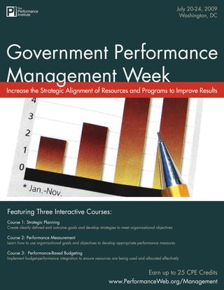 July 20-24, 2009
                           Government Performance Management Week
                                                                                                    Washington, DC




Increase the Strategic Alignment of Resources and Programs to Improve Results




Featuring Three Interactive Courses:
Course 1: Strategic Planning
Create clearly deﬁned end outcome goals and develop strategies to meet organizational objectives

Course 2: Performance Measurement
Learn how to use organizational goals and objectives to develop appropriate performance measures

Course 3: Performance-Based Budgeting
Implement budget-performance integration to ensure resources are being used and allocated effectively


                                                                        Earn up to 25 CPE Credits
                                                           www.PerformanceWeb.org/Management             1
                                                                       www.PerformanceWeb.org/Management
 