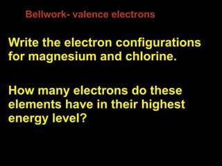 Bellwork- valence electrons

Write the electron configurations
for magnesium and chlorine.

How many electrons do these
elements have in their highest
energy level?
 
