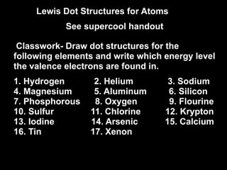 How to draw the Be2+ Lewis Dot Structure.