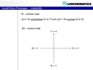 Install Extra Packages …matplotlib …
T = +1
A = -1
C = +1G = -1
2D – random walk
1D – random walk
u(i)=1 for pyrimidines (C or T) and u(i)=-1 for purines (A or G)
 