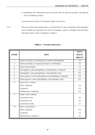 CADERNO DE ENCARGOS - AGETOP
58
e) modificação das características do terreno por efeito de alívio de pressões, alteração do
teor de umidade ou ambos;
f) características da obra, em especial a rigidez da estrutura.
2.7.5 No caso de não haver dúvida sobre as características do solo, conhecidas como segurança,
como resultado da experiência ou fruto de sondagens, pode-se considerar como pressões
admissíveis sobre o solo as indicadas na Tabela 1.
TABELA 1 - Pressões admissíveis
CLASSE SOLO
Valores
Básicos
(MN/m2
)
1 Rocha sã, maciça, sem laminações ou sinal de decomposição 5,0
2 Rochas laminadas, com pequenas fissuras, estratificadas 3,5
3 Solos concrecionados 1,5
4 Pedregulhos e solos pedregulhosos, mal graduados, compactos 0,8
5 Pedregulhos e solos pedregulhosos, mal graduados, fofos 0,5
6 Areias grossas e areias pedregulhosas, bem graduadas, compactas 0,8
7 Areias grossas e areias pedregulhosas, mal graduadas, fofas 0,4
8 Areias finas e médias:
Muito compactas 0,6
Compactas 0,4
Medianamente compactas 0,2
9 Argila e solos argilosos:
Consistência dura 0,4
Consistência rija 0,2
Consistência média 0,1
10 Siltos e solos siltosos:
Muito compactos 0,4
Compactos 0,2
Medianamente compactos 0,1
 