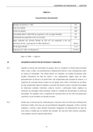 CADERNO DE ENCARGOS - AGETOP
77
TABELA 4
Características da bentonita
Resíduo em peneira n.º 200 1%
Teor de umidade 15%
Limite de liquidez 440
Viscosidade Marsh 1500/1000 da suspensão a 6% em água destilada 40
Decantação da suspensão a 6% em 24 horas 2%
Água separada por pressão filtrada de 450 cm3
da suspensão a 6% nos
primeiros 30 min. a pressão de 0,7 MPa (7Kaf/cm²) 18cm3
Ph da água filtrada 7 a 9
Espessura da “cake” no filtroprensa 2,5 mm
Nota: 0,1 MPa = 1 kgf/cm²
10 SEQUÊNCIA EXECUTIVA DE ESTACAS E TUBULÕES
10.1 Quando as estacas são executadas em grupos, deve-se considerar os efeitos dessa execução
sobre o solo, a saber, seu levantamento e deslocamento lateral e suas consequências sobre
as estacas já executadas. Tais efeitos devem ser reduzidos, na medida do possível, pela
escolha conveniente do tipo de estaca e seu espaçamento. Alguns tipos de solos,
particularmente os aterros e as areias fofas, são compactados pela cravação de estacas, e a
sequência de execução dessas estacas em um grupo, deve evitar a formação de um bloco
de solo compactado capaz de impedir a execução das demais estacas. Havendo necessidade
de atravessar camadas resistentes, pode-se recorrer à perfuração (solos argilosos ou
arenosos) ou à lançagem (solo arenosos), tendo-se o cuidado de não descalçar as estacas já
executadas. Em qualquer caso, a sequência de execução deve ser do centro do grupo para
a periferia, ou de um bloco em direção ao outro.
10.2 Sempre que o terreno não for conhecido para o executor, deve ser feita uma verificação dos
fenômenos citados. Para isso, por um procedimento topográfico adequado, é feito o controle
(segundo a vertical e duas direções horizontais ortogonais) do deslocamento do topo de
uma estaca à medida que as vizinhas são cravadas. No caso dos solos coesivos saturados,
esse problema assume especial importância.
 