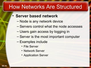 9A-16
How Networks Are Structured
• Server based network
– Node is any network device
– Servers control what the node accesses
– Users gain access by logging in
– Server is the most important computer
– Examples include
• File Server
• Network Server
• Application Server
 