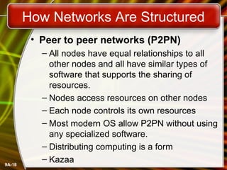 9A-18
How Networks Are Structured
• Peer to peer networks (P2PN)
– All nodes have equal relationships to all
other nodes and all have similar types of
software that supports the sharing of
resources.
– Nodes access resources on other nodes
– Each node controls its own resources
– Most modern OS allow P2PN without using
any specialized software.
– Distributing computing is a form
– Kazaa
 