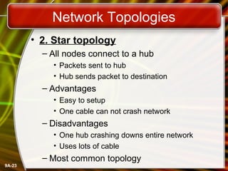 9A-23
Network Topologies
• 2. Star topology
– All nodes connect to a hub
• Packets sent to hub
• Hub sends packet to destination
– Advantages
• Easy to setup
• One cable can not crash network
– Disadvantages
• One hub crashing downs entire network
• Uses lots of cable
– Most common topology
 