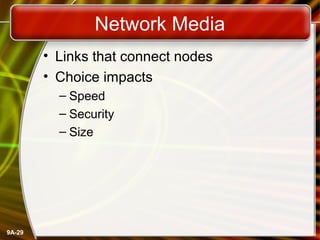 9A-29
Network Media
• Links that connect nodes
• Choice impacts
– Speed
– Security
– Size
 