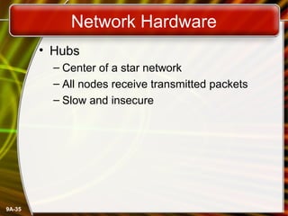 9A-35
Network Hardware
• Hubs
– Center of a star network
– All nodes receive transmitted packets
– Slow and insecure
 