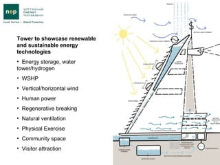 Tower to showcase renewable and sustainable energy technologies Energy storage, water tower/hydrogen WSHP Vertical/horizontal wind Human power Regenerative breaking Natural ventilation Physical Exercise Community space Visitor attraction 