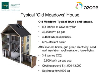 Typical ‘Old Meadows’ House Old Meadows-Typical 1900’s end terrace, 8.8 tonnes of CO2 per year 38,000kWh pa gas 3,488kWh pa electricity 65% efficient boiler After modern boiler, grid green electricity, solid wall insulation, roof insulation, low-e lights. 3.8 tonnes CO2  19,500 kWh pa gas use. Costing around  € 11,500-13,000 Saving up to  € 1000 pa  