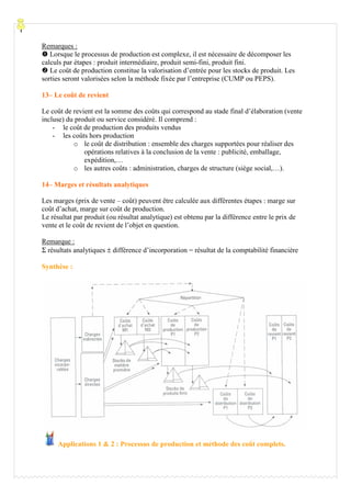 Remarques :
   Lorsque le processus de production est complexe, il est nécessaire de décomposer les
calculs par étapes : produit intermédiaire, produit semi-fini, produit fini.
   Le coût de production constitue la valorisation d’entrée pour les stocks de produit. Les
sorties seront valorisées selon la méthode fixée par l’entreprise (CUMP ou PEPS).

13– Le coût de revient

Le coût de revient est la somme des coûts qui correspond au stade final d’élaboration (vente
incluse) du produit ou service considéré. Il comprend :
    - le coût de production des produits vendus
    - les coûts hors production
           o le coût de distribution : ensemble des charges supportées pour réaliser des
               opérations relatives à la conclusion de la vente : publicité, emballage,
               expédition,…
           o les autres coûts : administration, charges de structure (siège social,…).

14– Marges et résultats analytiques

Les marges (prix de vente – coût) peuvent être calculée aux différentes étapes : marge sur
coût d’achat, marge sur coût de production.
Le résultat par produit (ou résultat analytique) est obtenu par la différence entre le prix de
vente et le coût de revient de l’objet en question.

Remarque :
Σ résultats analytiques ± différence d’incorporation = résultat de la comptabilité financière

Synthèse :




     Applications 1 & 2 : Processus de production et méthode des coût complets.
 