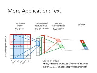 Introduction to Convolutional Neural Networks (CNN) | PDF