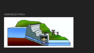 HIDROELÉCTRICA
 