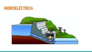HIDROELÉCTRICA
 