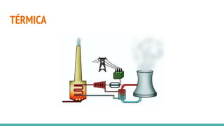 TÉRMICA
 