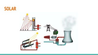 SOLAR