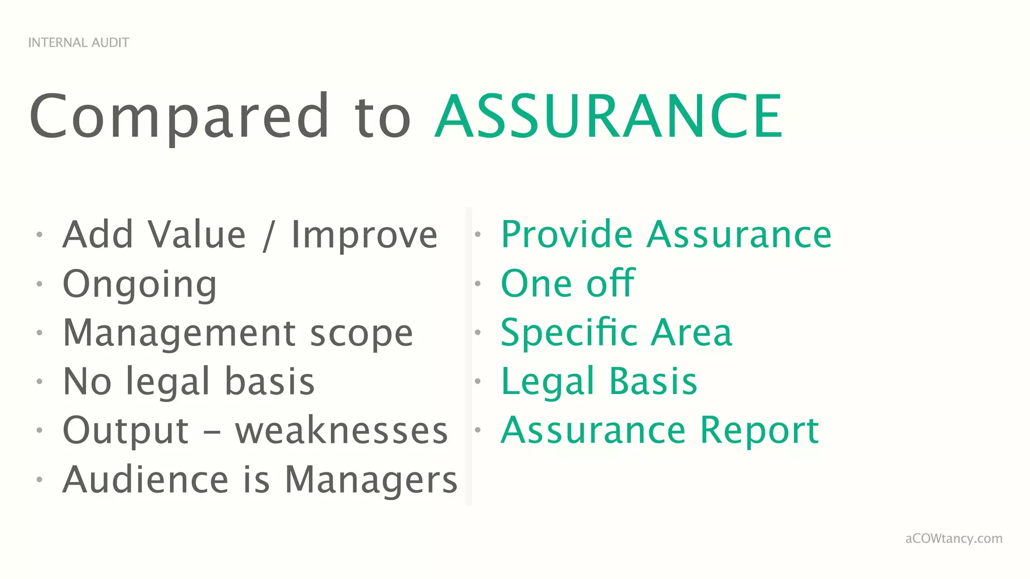 INTERNAL AUDIT




Compared to ASSURANCE
•
    Add Value / Improve    •
                               Provide Assurance
•
    Ongoing                •
                               One off
•
    Management scope       •
                               Speciﬁc Area
•
    No legal basis         •
                               Legal Basis
•
    Output - weaknesses    •
                               Assurance Report
•
    Audience is Managers
                                                   aCOWtancy.com
 