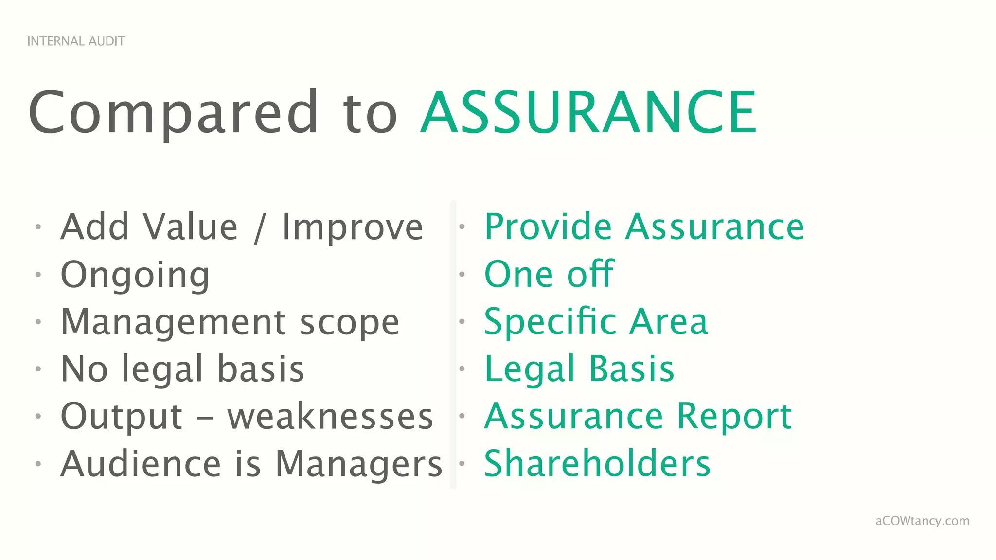 INTERNAL AUDIT




Compared to ASSURANCE
•
    Add Value / Improve    •
                               Provide Assurance
•
    Ongoing                •
                               One off
•
    Management scope       •
                               Speciﬁc Area
•
    No legal basis         •
                               Legal Basis
•
    Output - weaknesses    •
                               Assurance Report
•
    Audience is Managers   •
                               Shareholders
                                                   aCOWtancy.com
 
