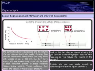 Key concepts P7.23 a   Look at the photograph and information and answer all the questions: The connection between pressure and the volume of a gas relies on the kinetic model of matter. Gas particles move about freely and at 25 o C they move with speeds of up to 450 m/s. As they move around at these speeds they bump into the walls of their container. Billions of these collisions happen every second. These collisions, their speed and frequency make up gas pressure . Look at the two diagram above showing the gas particles in the two syringes, describe what happens as you reduce the volume in the syringe ?  Explain why you can easily squash or compress gases but not liquids or solids ? Pressure (Pascals ( N/m 2 ) Volume  (m 3 ) 1 atmosphere 2 atmospheres 100 75 50 25 0 0  1  2  3  4 Modelling pressure and volume changes in gases 