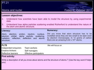 P7.21  Atoms and nuclei Decide whether the following statements are true or false: Lesson objectives: Understand how scientists have been able to model the structure by using experimental data Understand how alpha particles scattering enabled Rutherford to understand the nature of the atom and atomic structure. We will focus on. Friday 21 October 2011 First activity: Write a description of all you know about atoms and the structure of atoms ? (Use the key word if helps you) Literacy: Atom, electron, proton, neutron, nucleus, electron orbital, alpha particle, scattering, radiation, reflection, deflection and atomic structure.. Numeracy: Did you know that atom structure has to be modelled since they are two small to be seen even by electron microscopes. In 12 grams of carbon there are an amazing 6.02 x 10 23  atoms . PLTS Independent enquirers Creative thinkers Reflective learners We will focus on Team workers Effective participators Self managers 