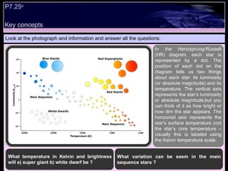 Key concepts P7.25 a   Look at the photograph and information and answer all the questions: In the Hertzsprung-Russell (HR) diagram, each star is represented by a dot. The position of each dot on the diagram tells us two things about each star: its luminosity (or absolute magnitude) and its temperature. The vertical axis represents the star’s luminosity or absolute magnitude,but you can think of it as how bright or how dim the star appears. The horizontal axis represents the star’s surface temperature (not the star’s core temperature –Usually this is labeled using the Kelvin temperature scale.  What temperature in Kelvin and brightness will a) super giant b) white dwarf be ? What variation can be seem in the main sequence stars ? 