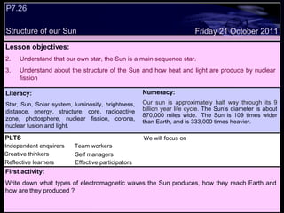 P7.26  Structure of our Sun Decide whether the following statements are true or false: Lesson objectives: Understand that our own star, the Sun is a main sequence star. Understand about the structure of the Sun and how heat and light are produce by nuclear fission  We will focus on. Friday 21 October 2011 Literacy: Star, Sun, Solar system, luminosity, brightness, distance, energy, structure, core, radioactive zone, photosphere, nuclear fission, corona, nuclear fusion and light. Numeracy: Our sun is approximately half way through its 9 billion year life cycle.  The Sun’s diameter is about 870,000 miles wide.  The Sun is 109 times wider than Earth, and is 333,000 times heavier.  PLTS Independent enquirers Creative thinkers Reflective learners We will focus on Team workers Effective participators Self managers First activity: Write down what types of electromagnetic waves the Sun produces, how they reach Earth and how are they produced ? 