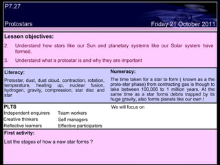 P7.27  Protostars  Decide whether the following statements are true or false: Lesson objectives: Understand how stars like our Sun and planetary systems like our Solar system have formed.  Understand what a protostar is and why they are important We will focus on. Friday 21 October 2011 First activity: List the stages of how a new star forms ? Literacy: Protostar, dust, dust cloud, contraction, rotation, temperature, heating up, nuclear fusion, hydrogen, gravity, compression, star disc and star  Numeracy: The time taken for a star to form ( known as a the proto-star phase) from contracting gas is though to take between 100,000 to 1 million years. At the same time as a star forms debris trapped by its huge gravity, also forms planets like our own ! PLTS Independent enquirers Creative thinkers Reflective learners We will focus on Team workers Effective participators Self managers 