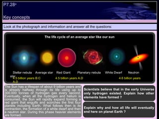 Key concepts P7.28 a   Look at the photograph and information and answer all the questions: Scientists believe that in the early Universe only hydrogen existed. Explain how other elements have formed ? Explain why and how all life will eventually end here on planet Earth ?  The Sun has a lifespan of about 9 billion years and is already halfway through its life using up to 300,000 tonnes of hydrogen gas every second. Eventually, when all the hydrogen and helium is consumed, the Sun will rapidly expand forming a red giant that engulfs and scorches the first four planets including Earth. What follows then is its contraction, the formation of a white dwarf and then a neutron star. During this phase heavier elements are formed. The life cycle of an average star like our sun Stellar nebula  Average star  Red Giant  Planetary nebula  White Dwarf  Neutron star 4.5 billion years B.C  4.5 billion years A.D  4.6 billion years A.D 