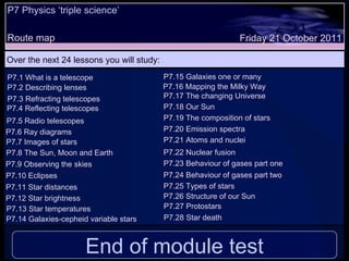 P7 Physics ‘triple science’  Route map Over the next 24 lessons you will study: Friday 21 October 2011 P7.1 What is a telescope  P7.2 Describing lenses P7.3 Refracting telescopes P7.4 Reflecting telescopes P7.5 Radio telescopes  P7.7 Images of stars P7.8 The Sun, Moon and Earth P7.9 Observing the skies P7.10 Eclipses P7.11 Star distances P7.12 Star brightness P7.6 Ray diagrams P7.14 Galaxies-cepheid variable stars P7.15 Galaxies one or many P7.13 Star temperatures  P7.16 Mapping the Milky Way P7.17 The changing Universe P7.18 Our Sun P7.19 The composition of stars P7.20 Emission spectra P7.21 Atoms and nuclei P7.22 Nuclear fusion P7.23 Behaviour of gases part one P7.24 Behaviour of gases part two P7.25 Types of stars  P7.26 Structure of our Sun End of module test P7.27 Protostars P7.28 Star death 