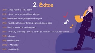 2. Éxitos
2011 -> Lego House y The A Team
2012 -> Give me Love, Small Brup y Drunk
2013 -> I see Fire y Everything has changed
2014 -> All about it, Dont, Thinking out loud, One y Sing
2015 -> Lay it all on me y Photograph
2017 -> Galway Girl, Shape of You, Castle on the hill y How would you feel
2018 -> Eraser
2019 -> I dont care
2020 -> Afterglow
2021 -> Bad Habits
 