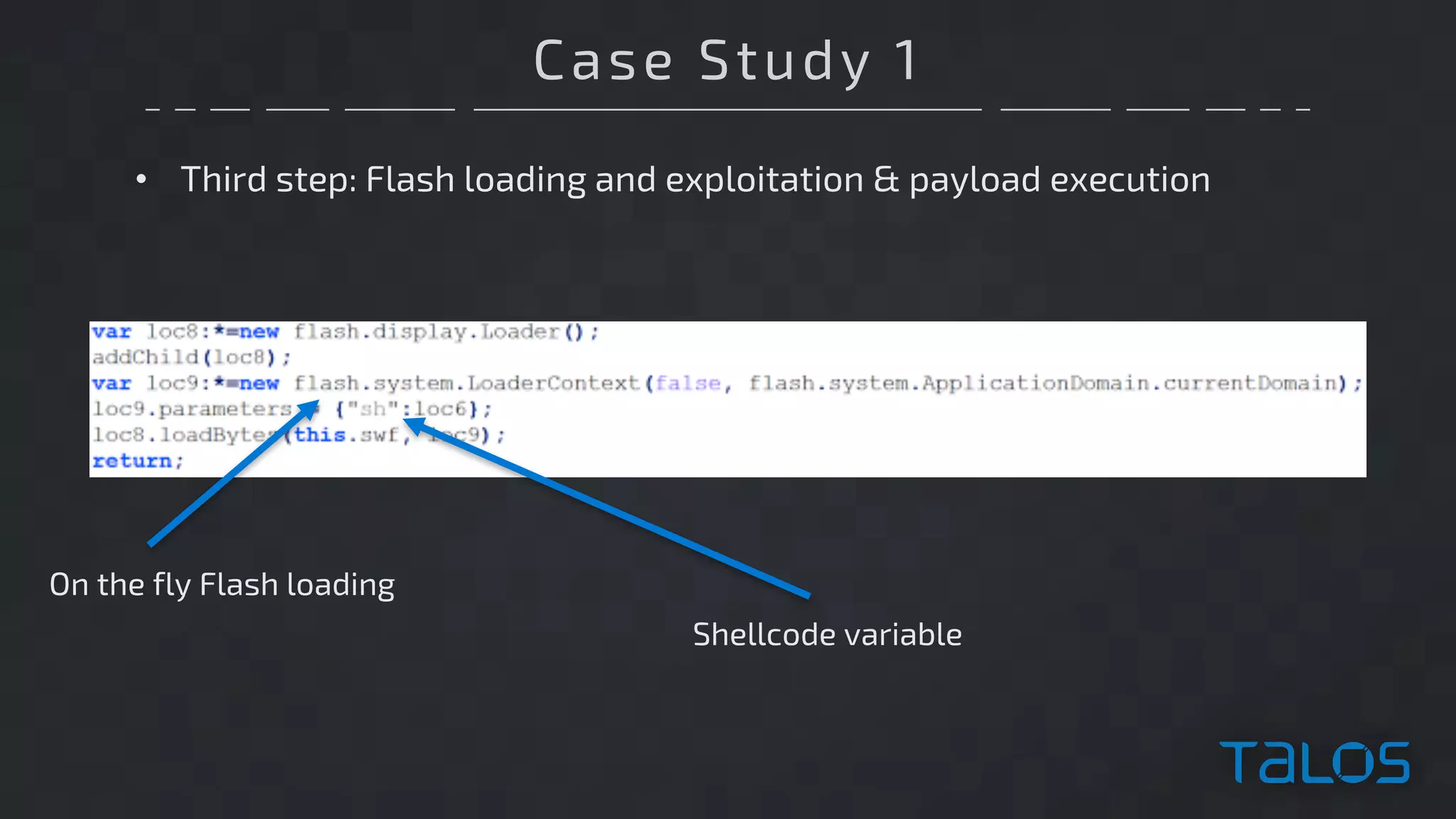 Case Study 1
• Third step: Flash loading and exploitation & payload execution
On the fly Flash loading
Shellcode variable
 