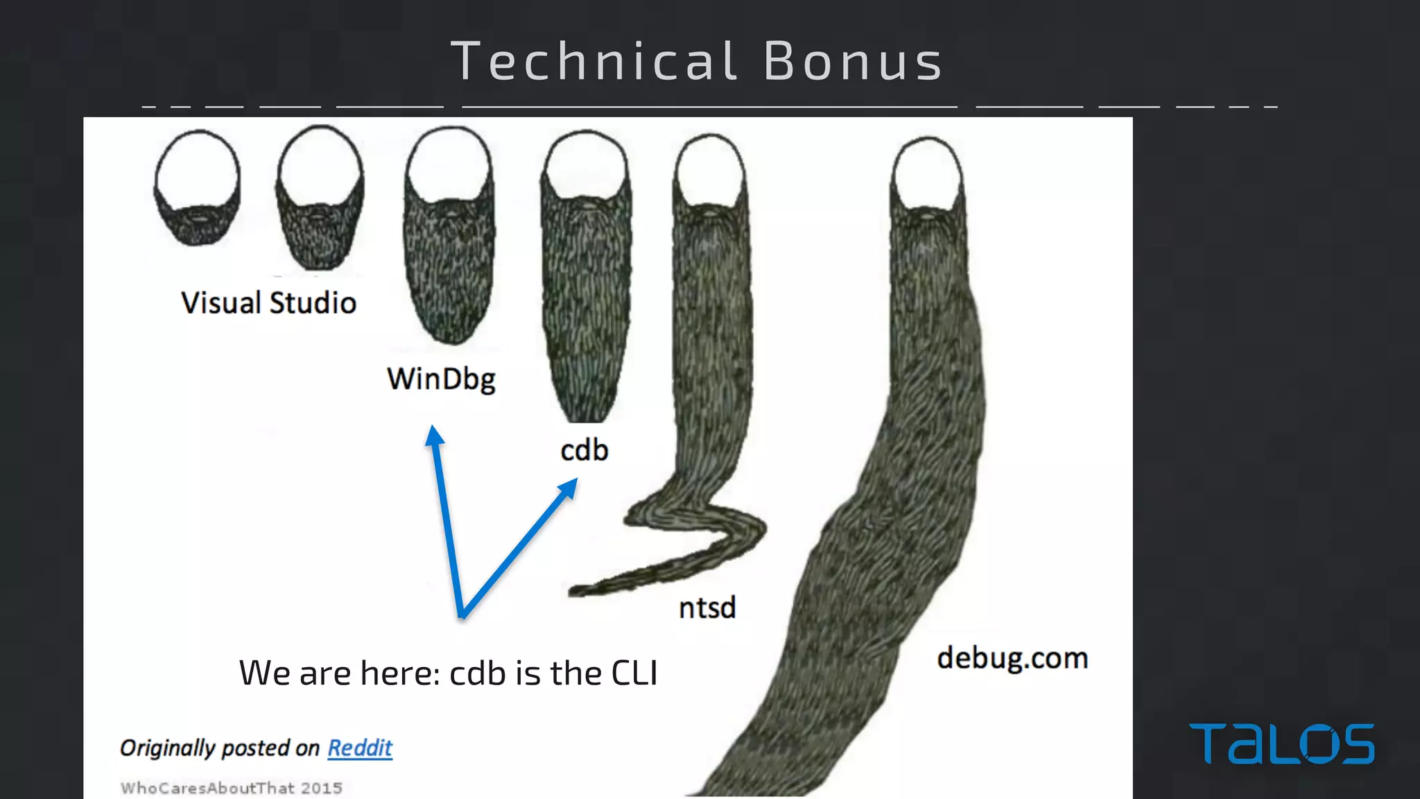 Technical Bonus
We are here: cdb is the CLI
 