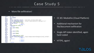 Case Study 5
• More	file	exfiltration!
• CC	#3:	Mediafire (Cloud	Platform)
• Additional	mechanism	for	
file/document	exfiltration
• Single	API	token	identified,	again	
hard	coded
• HTTPS,	again!
 