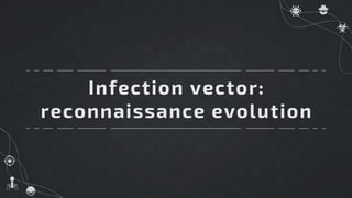 Infection vector:
reconnaissance evolution
 