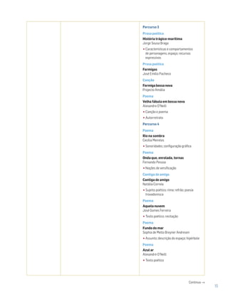 Continua →
Percurso 3
Prosa poética
História trágico-marítima
Jorge Sousa Braga
•Características e comportamentos
de personagens; espaço; recursos
expressivos
Prosa poética
Formigas
José Emílio Pacheco
Canção
Formigabossanova
Projecto Amália
Poema
Velha fábula em bossa nova
Alexandre O’Neill
•Canção e poema
•Autorretrato
Percurso 4
Poema
Rio na sombra
Cecília Meireles
•Sonoridades; configuração gráfica
Poema
Onda que, enrolada, tornas
Fernando Pessoa
•Noções de versificação
Cantiga de amigo
Cantiga de amigo
Natália Correia
•Sujeito poético; rima; refrão; poesia
trovadoresca
Poema
Aquela nuvem
José Gomes Ferreira
•Texto poético; recitação
Poema
Fundo do mar
Sophia de Mello Breyner Andresen
•Assunto; descrição do espaço; hipérbole
Poema
Azul ar
Alexandre O’Neill
•Texto poético
15
 