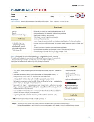25
PLANOS DE AULA N.OS
13 e 14
Escola: ______________________________________________________________________________________________________________________________________________________________________
Turma: _________________________ N.O
: ________________________ Data: _____________/_____________/_____________ Tempo:
Sumário: Realização do roteiro de leitura sobre um anúncio publicitário de imprensa.
Atividade de leitura a partir de uma crónica de Catarina Portas: distinguir facto e opinião.
Laboratório de língua: relações estabelecidas pelas conjunções coordenativas.
Preparação de uma atividade de escrita planificada: texto de opinião.
Competências Descritores
Leitura
Escrita
Conhecimento da Língua
•Respeitar as convenções que regulam a interação verbal.
•Interpretar textos com diferentes graus de complexidade:
− identificar elementos de persuasão;
− identificar recursos linguísticos utilizados;
− distinguir facto de opinião.
•Interpretar processos e efeitos de construção de significado em textos multimodais.
•Utilizar, com autonomia, estratégias de preparação e de planificação da escrita de tex-
tos.
•Caracterizar classes de palavras e respetivas propriedades.
•Sistematizar propriedades distintivas de classes e subclasses de palavras.
•Sistematizar processos de articulação de grupos e de frases.
Conteúdos
Anúncio de imprensa
(slogan; argumento)
Crónica (facto; opinião)
Conjunção coordenativa
Texto de opinião
Atividades Recursos
•Aula Digital: projeção da imagem um anúncio publicitário de imprensa sobre a reci-
clagem.
•Realizaçãodoroteirodeleiturasobreapublicidade,emassembleiadeturma,p.45.
•Diálogo com os alunos acerca dos elementos do texto publicitário.
•Antecipação de sentidos através de indicadores para a leitura silenciosa.
•Leitura silenciosa da crónica «Local & global» de Catarina Portas e realização do
roteiro de leitura – distinção entre facto e opinião.
•Laboratório de língua – realização e correção das atividades de Conhecimento da
Língua sobre as relações estabelecidas pelas conjunções coordenativas, pp. 48 e 49,
usando o recurso Guia Gramatical.1
•Recurso à Gramática interativa para sistematização do conteúdo de Conhe-
cimento da Língua – conjunção coordenativa.
•2
Explicitação do TPC – atividade de escrita planificada: texto de opinião, p. 49.
TPC: Atividade de escrita planificada: texto de opinião, p. 49.
− Manual, pp. 42-44.
− Guia Gramatical:
conjunção coordenativa,
p. 251.
− Caderno de Atividades, p. 27.
Avaliação
Observação direta.
Notas: 1
Consolidação: resolução dos exercícios do caderno de atividades sobre a conjunção coordenativa, p. 27.
2
O professor poderá elaborar, em conjunto com a turma, um plano de texto, que será registado no quadro e nos cadernos.
Percurso 3
Textos/Tipologia: Anúncio de imprensa escrita – publicidade; crónica; «Local & global», Catarina Portas.
Imagem de anúncio
Gramática interativa
Conjunção coordenativa
Unidade: Narrativa 1
 