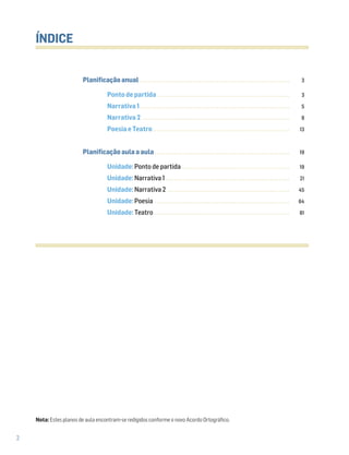 2
Planificação anual ...................................................................... 3
Ponto de partida.............................................................. 3
Narrativa 1...................................................................... 5
Narrativa 2 ..................................................................... 9
Poesia e Teatro................................................................ 13
Planificação aula a aula............................................................... 19
Unidade: Ponto de partida .................................................. 19
Unidade: Narrativa 1.......................................................... 21
Unidade: Narrativa 2 ......................................................... 45
Unidade: Poesia ............................................................... 64
Unidade: Teatro ............................................................... 81
ÍNDICE
Nota: Estes planos de aula encontram-se redigidos conforme o novo Acordo Ortográfico.
 