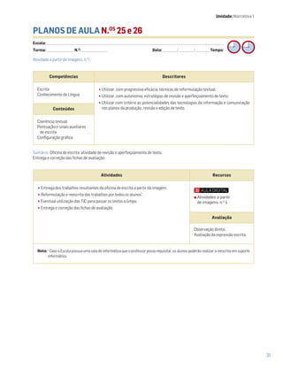 Atividades Recursos
•Entrega dos trabalhos resultantes da oficina de escrita a partir da imagem.
•Reformulação e reescrita dos trabalhos por todos os alunos1
.
•Eventual utilização das TIC para passar os textos a limpo.
•Entrega e correção das fichas de avaliação.
Avaliação
Observação direta.
Avaliação da expressão escrita.
Nota: 1
Caso a Escola possua uma sala de informática que o professor possa requisitar, os alunos poderão realizar a reescrita em suporte
informático.
31
PLANOS DE AULA N.OS
25 e 26
Escola: ______________________________________________________________________________________________________________________________________________________________________
Turma: _________________________ N.O
: ________________________ Data: _____________/_____________/_____________ Tempo:
Sumário: Oficina de escrita: atividade de revisão e aperfeiçoamento de texto.
Entrega e correção das fichas de avaliação.
Competências Descritores
Escrita
Conhecimento da Língua
•Utilizar, com progressiva eficácia, técnicas de reformulação textual.
•Utilizar, com autonomia, estratégias de revisão e aperfeiçoamento de texto.
•Utilizar com critério as potencialidades das tecnologias da informação e comunicação
nos planos da produção, revisão e edição de texto.Conteúdos
Coerência textual
Pontuação e sinais auxiliares
de escrita
Configuração gráfica
Atividade a partir de imagens, n.o
1.
Atividades a partir
de imagens, n.o
1
Unidade: Narrativa 1
 