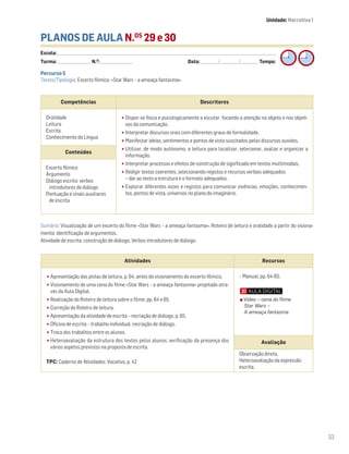 33
PLANOS DE AULA N.OS
29 e 30
Escola: ______________________________________________________________________________________________________________________________________________________________________
Turma: _________________________ N.O
: ________________________ Data: _____________/_____________/_____________ Tempo:
Sumário: Visualização de um excerto do filme «Star Wars – a ameaça fantasma». Roteiro de leitura e oralidade a partir do visiona-
mento: identificação de argumentos.
Atividade de escrita: construção de diálogo. Verbos introdutores de diálogo.
Competências Descritores
Oralidade
Leitura
Escrita
Conhecimento da Língua
•Dispor-se física e psicologicamente a escutar, focando a atenção no objeto e nos objeti-
vos da comunicação.
•Interpretar discursos orais com diferentes graus de formalidade.
•Manifestar ideias, sentimentos e pontos de vista suscitados pelos discursos ouvidos.
•Utilizar, de modo autónomo, a leitura para localizar, selecionar, avaliar e organizar a
informação.
•Interpretar processos e efeitos de construção de significado em textos multimodais.
•Redigir textos coerentes, selecionando registos e recursos verbais adequados:
− dar ao texto a estrutura e o formato adequados.
•Explorar diferentes vozes e registos para comunicar vivências, emoções, conhecimen-
tos, pontos de vista, universos no plano do imaginário.
Conteúdos
Excerto fílmico
Argumento
Diálogo escrito: verbos
introdutores de diálogo
Pontuação e sinais auxiliares
de escrita
Atividades Recursos
•Apresentação das pistas de leitura, p. 64, antes do visionamento do excerto fílmico.
•Visionamento de uma cena do filme «Star Wars – a ameaça fantasma» projetado atra-
vés da Aula Digital.
•Realização do Roteiro de leitura sobre o filme, pp. 64 e 65.
•Correção do Roteiro de leitura.
•Apresentação da atividade de escrita – recriação de diálogo, p. 65.
•Oficina de escrita – trabalho individual: recriação de diálogo.
•Troca dos trabalhos entre os alunos.
•Heteroavaliação da estrutura dos textos pelos alunos; verificação da presença dos
vários aspetos previstos na proposta de escrita.
TPC: Caderno de Atividades: Vocativo, p. 42
– Manual, pp. 64-65.
Avaliação
Observação direta.
Heteroavaliação da expressão
escrita.
Percurso 5
Textos/Tipologia: Excerto fílmico: «Star Wars – a ameaça fantasma».
Vídeo – cena do filme
Star Wars –
A ameaça fantasma
Unidade: Narrativa 1
 