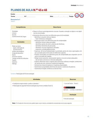 41
PLANOS DE AULA N.OS
45 e 46
Escola: ______________________________________________________________________________________________________________________________________________________________________
Turma: _________________________ N.O
: ________________________ Data: _____________/_____________/_____________ Tempo:
Sumário: Realização da ficha de avaliação.
Competências Descritores
Oralidade
Leitura
Escrita
Conhecimento da Língua
•Dispor-se física e psicologicamente a escutar, focando a atenção no objeto e nos objeti-
vos da comunicação.
•Interpretar discursos orais com diferentes graus de formalidade:
Identificar o assunto, tema ou tópicos;
− fazer inferências e deduções.
Interpretar textos com diferentes graus de complexidade:
− identificar temas e ideias principais;
− identificar pontos de vista e universos de referência;
− identificar elementos de persuasão;
− identificar recursos linguísticos utilizados;
− explicitar o sentido global do texto.
Expressar, de forma fundamentada e sustentada, pontos de vista e apreciações críti-
cas suscitados pelos textos lidos em diferentes suportes.
Produzir enunciados com diferentes graus de complexidade para responder com efi-
cácia a instruções de trabalho.
Redigir textos coerentes, selecionando registos e recursos verbais adequados:
− dar ao texto a estrutura e o formato adequados.
Explorar diferentes vozes e registos para comunicar vivências, emoções, conhecimen-
tos, pontos de vista, universos no plano do imaginário.
Caracterizar classes de palavras e respetivas propriedades.
Sistematizar propriedades distintivas de classes e subclasses de palavras.
Sistematizar funções sintáticas ao nível da frase.
Conteúdos
Modo narrativo
(ação, ordenação de
acontecimentos
tempo, personagens)
Artigo de dicionário
Nome
Pronome relativo
Tempos verbais do indicativo
Sujeito
Vocativo
Diálogo
Percursos 5 a 7
Teste 2.
Unidade: Narrativa 1
Atividades Recursos
•Audição do registo áudio «Lendas e calendas».1
•Realização da segunda ficha de avaliação da primeira unidade (Teste 2).
− Livro de Testes – Teste 2.
Avaliação
Ficha de avaliação.
Nota: 1
Em função do ritmo da turma, poderá optar-se por realizar a atividade de compreensão oral na aula seguinte.
Áudio – «Lendas e calendas»
 