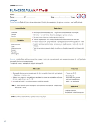 42
PLANOS DE AULA N.OS
47 e 48
Escola: ______________________________________________________________________________________________________________________________________________________________________
Turma: _________________________ N.O
: ________________________ Data: _____________/_____________/_____________ Tempo:
Sumário: Início do Guião de leitura de narrativa integral, História de uma gaivota e do gato que a ensinou a voar, de Luís Sepúlveda:
observação dos elementos paratextuais.
Formação de grupos – realização do Guião de leitura, p. 80.
Competências Descritores
Oralidade
Leitura
Escrita
•Utilizar procedimentos adequados à organização e tratamento da informação.
•Identificar e caracterizar as diferentes tipologias e géneros textuais.
•Caracterizar os diferentes modos e géneros literários.
•Analisar os paratextos para contextualizar e antecipar o conteúdo de uma obra.
•Explorar processos de apropriação e de (re)criação de texto narrativo, poético ou outro.
•Exprimir opiniões e problematizar sentidos, como reação pessoal à leitura de uma obra
integral.
•Valorizar uma obra enquanto objeto simbólico, no plano do imaginário individual e cole-
tivo.
Conteúdos
Modo narrativo
Ação
Acontecimentos
Espaço
Narrador
Personagens
Percurso 7
Textos/Tipologia: Guião de leitura da narrativa integral História de uma gaivota e do gato que a ensinou a voar, Luís Sepúlveda.
Unidade: Narrativa 1
Atividades Recursos
•Observação dos elementos paratextuais da obra completa História de uma gaivota
e do gato que a ensinou a voar.
•Diálogo com os alunos sobre a leitura da obra e discussão das atividades realizadas
durante e após a leitura, pp. 78 e 79.
•Formação de grupos e início das atividades propostas no guião.1
TPC: Os alunos poderão passar em suporte informático os resultados do trabalho para
apresentar à turma.
− Manual, pp. 80-81.
− Obra integral
História de uma gaivota
e do gato que a ensinou
a voar, Luís Sepúlveda.
Avaliação
Observação direta.
Avaliação do trabalho em grupo.
Nota: 1
O professor poderá dividir as questões pelos vários grupos.
 