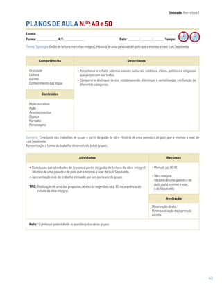 43
PLANOS DE AULA N.OS
49 e 50
Escola: ______________________________________________________________________________________________________________________________________________________________________
Turma: _________________________ N.O
: ________________________ Data: _____________/_____________/_____________ Tempo:
Sumário: Conclusão dos trabalhos de grupo a partir do guião da obra História de uma gaivota e do gato que a ensinou a voar, de
Luís Sepúlveda.
Apresentação à turma do trabalho desenvolvido pelos grupos.
Competências Descritores
Oralidade
Leitura
Escrita
Conhecimento da Língua
•Reconhecer e refletir sobre os valores culturais, estéticos, éticos, políticos e religiosos
que perpassam nos textos.
•Comparar e distinguir textos, estabelecendo diferenças e semelhanças em função de
diferentes categorias.
Conteúdos
Modo narrativo
Ação
Acontecimentos
Espaço
Narrador
Personagens
Textos/Tipologia: Guião de leitura: narrativa integral, História de uma gaivota e do gato que a ensinou a voar, Luís Sepúlveda.
Unidade: Narrativa 1
Atividades Recursos
•Conclusão das atividades de grupos a partir do guião de leitura da obra integral
História de uma gaivota e do gato que a ensinou a voar, de Luís Sepúlveda.
•Apresentação oral, do trabalho efetuado, por um porta-voz do grupo.
TPC: Realização de uma das propostas de escrita sugeridas na p. 81, na sequência do
estudo da obra integral.
− Manual, pp. 80-81.
− Obra integral
História de uma gaivota e do
gato que a ensinou a voar,
Luís Sepúlveda.
Avaliação
Observação direta.
Heteroavaliação da expressão
escrita.
Nota: 1
O professor poderá dividir as questões pelos vários grupos.
 