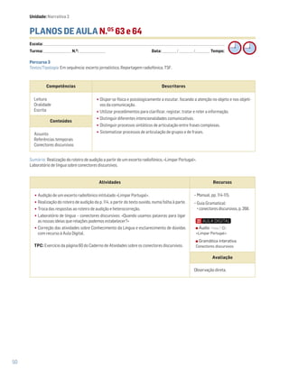 50
PLANOS DE AULA N.OS
63 e 64
Escola: ______________________________________________________________________________________________________________________________________________________________________
Turma: _________________________ N.O
: ________________________ Data: _____________/_____________/_____________ Tempo:
Sumário: Realização do roteiro de audição a partir de um excerto radiofónico, «Limpar Portugal».
Laboratório de língua sobre conectores discursivos.
Competências Descritores
Leitura
Oralidade
Escrita
•Dispor-se física e psicologicamente a escutar, focando a atenção no objeto e nos objeti-
vos da comunicação.
•Utilizar procedimentos para clarificar, registar, tratar e reter a informação.
•Distinguir diferentes intencionalidades comunicativas.
•Distinguir processos sintáticos de articulação entre frases complexas.
•Sistematizar processos de articulação de grupos e de frases.
Conteúdos
Assunto
Referências temporais
Conectores discursivos
Atividades Recursos
•Audição de um excerto radiofónico intitulado «Limpar Portugal».
•Realização do roteiro de audição da p. 114, a partir do texto ouvido, numa folha à parte.
•Troca das respostas ao roteiro de audição e heterocorreção.
•Laboratório de língua – conectores discursivos: «Quando usamos palavras para ligar
as nossas ideias que relações podemos estabelecer?»
•Correção das atividades sobre Conhecimento da Língua e esclarecimento de dúvidas
com recurso à Aula Digital.
TPC: Exercício da página 60 do Caderno de Atividades sobre os conectores discursivos.
− Manual, pp. 114-115.
− Guia Gramatical:
conectores discursivos, p. 268.
Avaliação
Observação direta.
Percurso 3
Textos/Tipologia: Em sequência: excerto jornalístico, Reportagem radiofónica, TSF.
Áudio • Faixa 7 :
«Limpar Portugal»
Gramática interativa
Conectores discursivos
Unidade: Narrativa 2
 