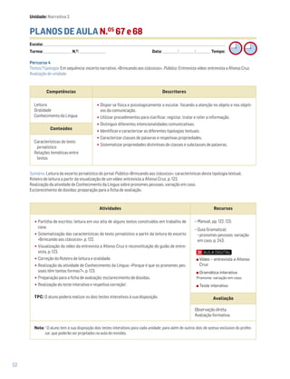 52
PLANOS DE AULA N.OS
67 e 68
Escola: ______________________________________________________________________________________________________________________________________________________________________
Turma: _________________________ N.O
: ________________________ Data: _____________/_____________/_____________ Tempo:
Sumário: Leitura do excerto jornalístico do jornal Público «Brincando aos clássicos»: características desta tipologia textual.
Roteiro de leitura a partir da visualização de um vídeo: entrevista a Afonso Cruz, p. 123.
Realização da atividade de Conhecimento da Língua sobre pronomes pessoais, variação em caso.
Esclarecimento de dúvidas: preparação para a ficha de avaliação.
Competências Descritores
Leitura
Oralidade
Conhecimento da Língua
•Dispor-se física e psicologicamente a escutar, focando a atenção no objeto e nos objeti-
vos da comunicação.
•Utilizar procedimentos para clarificar, registar, tratar e reter a informação.
•Distinguir diferentes intencionalidades comunicativas.
•Identificar e caracterizar as diferentes tipologias textuais.
•Caracterizar classes de palavras e respetivas propriedades.
•Sistematizar propriedades distintivas de classes e subclasses de palavras.
Conteúdos
Características do texto
jornalístico
Relações temáticas entre
textos
Atividades Recursos
•Partilha de escritos: leitura em voz alta de alguns textos construídos em trabalho de
casa.
•Sistematização das características do texto jornalístico a partir da leitura do excerto
«Brincando aos clássicos», p. 122.
•Visualização do vídeo da entrevista a Afonso Cruz e reconstituição do guião de entre-
vista, p. 123.
•Correção do Roteiro de leitura e oralidade.
•Realização da atividade de Conhecimento da Língua: «Porque é que os pronomes pes-
soais têm tantas formas?», p. 123.
•Preparação para a ficha de avaliação: esclarecimento de dúvidas.
•Realização do teste interativo e respetiva correção1
.
TPC: O aluno poderá realizar os dois testes interativos à sua disposição.
− Manual, pp. 122, 123.
− Guia Gramatical:
pronomes pessoais: variação
em caso, p. 243.
Avaliação
Observação direta.
Avaliação formativa.
Nota: 1
O aluno tem à sua disposição dois testes interativos para cada unidade, para além de outros dois de acesso exclusivo do profes-
sor, que poderão ser projetados na aula de revisões.
Percurso 4
Textos/Tipologia: Em sequência: excerto narrativo, «Brincando aos clássicos», Público; Entrevista vídeo: entrevista a Afonso Cruz.
Avaliação de unidade.
Vídeo – entrevista a Afonso
Cruz
Gramática interativa
Pronome: variação em caso
Teste interativo
Unidade: Narrativa 2
 