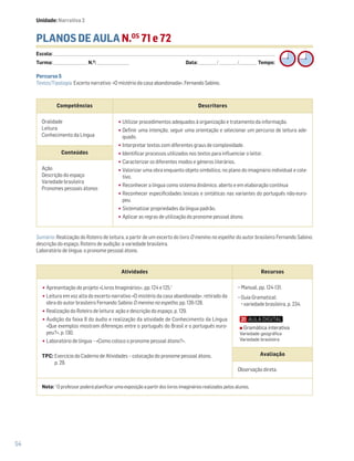 54
PLANOS DE AULA N.OS
71 e 72
Escola: ______________________________________________________________________________________________________________________________________________________________________
Turma: _________________________ N.O
: ________________________ Data: _____________/_____________/_____________ Tempo:
Sumário: Realização do Roteiro de leitura, a partir de um excerto do livro O menino no espelho do autor brasileiro Fernando Sabino:
descrição do espaço. Roteiro de audição: a variedade brasileira.
Laboratório de língua: o pronome pessoal átono.
Competências Descritores
Oralidade
Leitura
Conhecimento da Língua
•Utilizar procedimentos adequados à organização e tratamento da informação.
•Definir uma intenção, seguir uma orientação e selecionar um percurso de leitura ade-
quado.
•Interpretar textos com diferentes graus de complexidade.
•Identificar processos utilizados nos textos para influenciar o leitor.
•Caracterizar os diferentes modos e géneros literários.
•Valorizar uma obra enquanto objeto simbólico, no plano do imaginário individual e cole-
tivo.
•Reconhecer a língua como sistema dinâmico, aberto e em elaboração contínua
•Reconhecer especificidades lexicais e sintáticas nas variantes do português não-euro-
peu.
•Sistematizar propriedades da língua padrão.
•Aplicar as regras de utilização do pronome pessoal átono.
Conteúdos
Ação
Descrição do espaço
Variedade brasileira
Pronomes pessoais átonos
Atividades Recursos
•Apresentação do projeto «Livros Imaginários», pp. 124 e 125.1
•Leitura em voz alta do excerto narrativo «O mistério da casa abandonada», retirado da
obra do autor brasileiro Fernando Sabino O menino no espelho, pp. 126-128.
•Realização do Roteiro de leitura: ação e descrição do espaço, p. 129.
•Audição da faixa 8 do áudio e realização da atividade de Conhecimento da Língua
«Que exemplos mostram diferenças entre o português do Brasil e o português euro-
peu?», p. 130.
•Laboratório de língua – «Como coloco o pronome pessoal átono?».
TPC: Exercício do Caderno de Atividades – colocação do pronome pessoal átono,
p. 29.
− Manual, pp. 124-131.
− Guia Gramatical:
variedade brasileira, p. 234.
Avaliação
Observação direta.
Nota: 1
O professor poderá planificar uma exposição a partir dos livros imaginários realizados pelos alunos.
Percurso 5
Textos/Tipologia: Excerto narrativo: «O mistério da casa abandonada», Fernando Sabino.
Gramática interativa
Variedade geográfica
Variedade brasileira
Unidade: Narrativa 2
 