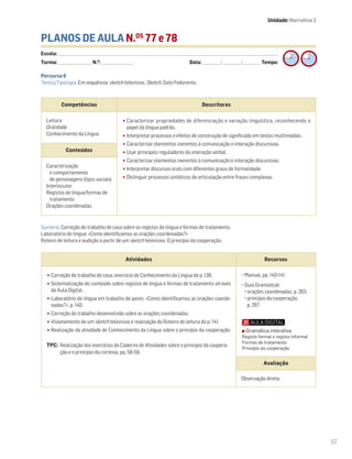 57
PLANOS DE AULA N.OS
77 e 78
Escola: ______________________________________________________________________________________________________________________________________________________________________
Turma: _________________________ N.O
: ________________________ Data: _____________/_____________/_____________ Tempo:
Sumário: Correção do trabalho de casa sobre os registos de língua e formas de tratamento.
Laboratório de língua: «Como identificamos as orações coordenadas?»
Roteiro de leitura e audição a partir de um sketch televisivo. O princípio da cooperação.
Competências Descritores
Leitura
Oralidade
Conhecimento da Língua
•Caracterizar propriedades de diferenciação e variação linguística, reconhecendo o
papel da língua padrão.
•Interpretar processos e efeitos de construção de significado em textos multimodais.
•Caracterizar elementos inerentes à comunicação e interação discursivas.
•Usar princípios reguladores da interação verbal.
•Caracterizar elementos inerentes à comunicação e interação discursivas.
•Interpretar discursos orais com diferentes graus de formalidade.
•Distinguir processos sintáticos de articulação entre frases complexas.
Conteúdos
Caracterização
e comportamento
de personagens (tipos sociais)
Interlocutor
Registos de língua/formas de
tratamento
Orações coordenadas
Atividades Recursos
•Correção do trabalho de casa, exercício de Conhecimento da Língua da p. 139.
•Sistematização do conteúdo sobre registos de língua e formas de tratamento através
da Aula Digital.
•Laboratório de língua em trabalho de pares: «Como identificamos as orações coorde-
nadas?», p. 140.
•Correção do trabalho desenvolvido sobre as orações coordenadas.
•Visionamento de um sketch televisivo e realização do Roteiro de leitura da p. 141.
•Realização da atividade de Conhecimento da Língua sobre o princípio da cooperação.
TPC: Realização dos exercícios do Caderno de Atividades sobre o princípio da coopera-
ção e o princípio da cortesia, pp. 58-59.
− Manual, pp. 140-141.
− Guia Gramatical:
orações coordenadas, p. 263;
princípio da cooperação,
p. 267.
Avaliação
Observação direta.
Percurso 6
Textos/Tipologia: Em sequência: sketch televisivo, Sketch, Gato Fedorento.
Gramática interativa
Registo formal e registo informal
Formas de tratamento
Princípio da cooperação
Unidade: Narrativa 2
 