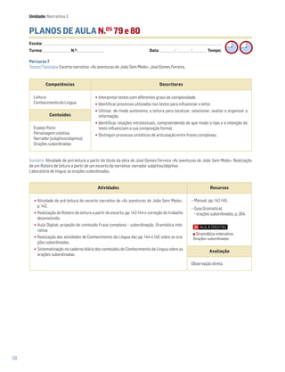 58
PLANOS DE AULA N.OS
79 e 80
Escola: ______________________________________________________________________________________________________________________________________________________________________
Turma: _________________________ N.O
: ________________________ Data: _____________/_____________/_____________ Tempo:
Sumário: Atividade de pré-leitura a partir do título da obra de José Gomes Ferreira «As aventuras de João Sem Medo». Realização
de um Roteiro de leitura a partir de um excerto da narrativa: narrador subjetivo/objetivo.
Laboratório de língua: as orações subordinadas.
Competências Descritores
Leitura
Conhecimento da Língua
•Interpretar textos com diferentes graus de complexidade.
•Identificar processos utilizados nos textos para influenciar o leitor.
•Utilizar, de modo autónomo, a leitura para localizar, selecionar, avaliar e organizar a
informação.
•Identificar relações intratextuais, compreendendo de que modo o tipo e a intenção do
texto influenciam a sua composição formal.
•Distinguir processos sintáticos de articulação entre frases complexas.
Conteúdos
Espaço físico
Personagem coletiva
Narrador (subjetivo/objetivo)
Orações subordinadas
Atividades Recursos
•Atividade de pré-leitura do excerto narrativo de «As aventuras de João Sem Medo»,
p. 142.
•Realização do Roteiro de leitura a partir do excerto, pp. 142-144 e correção do trabalho
desenvolvido.
•Aula Digital: projeção do conteúdo Frase complexa – subordinação, Gramática inte-
rativa.
•Realização das atividades de Conhecimento da Língua das pp. 144 e 145 sobre as ora-
ções subordinadas.
•Sistematização no caderno diário dos conteúdos de Conhecimento da Língua sobre as
orações subordinadas.
− Manual, pp. 142-145.
− Guia Gramatical:
orações subordinadas, p. 264.
Avaliação
Observação direta.
Percurso 7
Textos/Tipologia: Excerto narrativo: «As aventuras de João Sem Medo», José Gomes Ferreira.
Gramática interativa
Orações subordinadas
Unidade: Narrativa 2
 